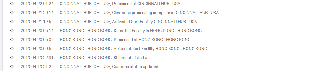HKDHL優(yōu)先級(jí)到墨西哥簽收時(shí)效